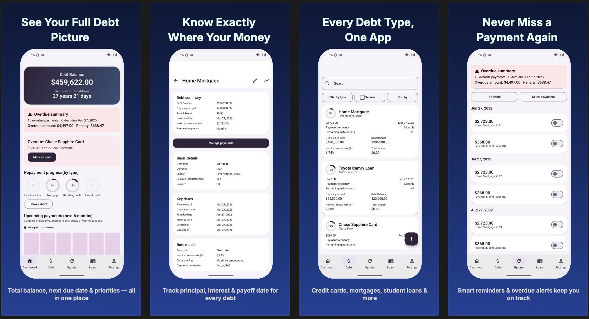 Debt Tracker Master App Screenshots - Dashboard, Debt List, Payment Timeline, and Analytics